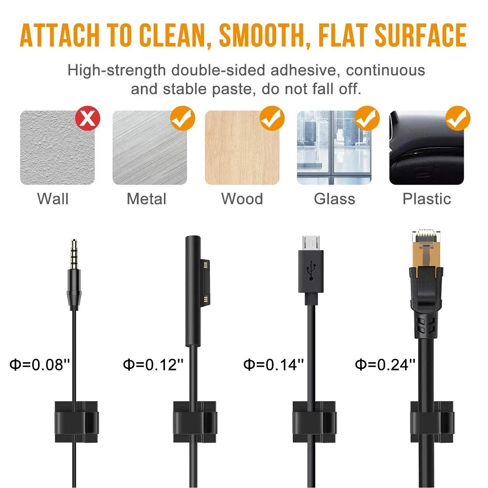 Car Cable Clamp Accessories Se - Home Improvement Retail recension och pris