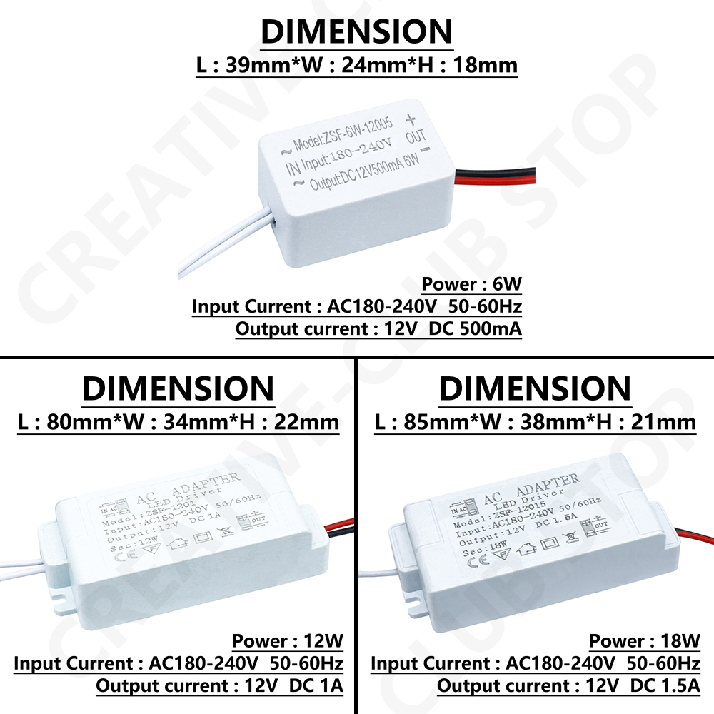 Home Improvement Power Supply  - Home Improvement Loan recension och pris
